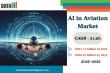 AI in Aviation Market 2025–2033: $6.47 Billion Growth Driven by Predictive Maintenance & Automation | DataM Intelligence