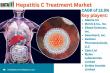 Hepatitis C Treatment Market Poised for Rapid Growth: Innovations and Strategic Developments Driving Surge 2025-2032