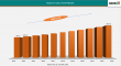 Ceramic Textile Market Growth Fueled by High-Temperature Applications & Industrial Safety
