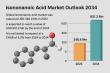 Isononanoic Acid Market to Surpass USD 651.2 Million by 2034, Driven by Multi-Industry Demand | Analysis Report by TMR
