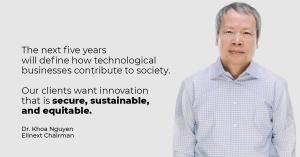 Elinext is sharpening its strategic focus on the United Nations Sustainable Development Goals (SDGs) to guide its growth and impact over the next five years The next five years will define how technological businesses contribute to society. Our clients want innovation that is secure, sustainable, and equitable.