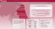 Northern Powergrid accelerates collaboration with Opendatasoft energy data marketplace 