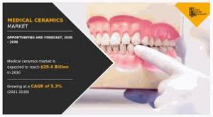 According to a report by Allied Market Research (AMR), the global medical ceramics market was valued at $17 Medical Ceramics Market, by Application
