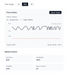 PingSeat Launches to Help Fans Take Back Control of Ticket Prices