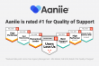 Aaniie Named #1 Partner in Growth: G2 Recognizes Best Support & Ease of Doing Business With