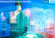 Medical AR Systems Market is Expected to Reach a Valuation of USD 7.2 Billion in 2035 | FactMR Report