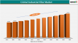 Industrial Film Market to Hit $67.31B by 2032 | Key Drivers, Trends & Growth at 4.99% CAGR