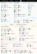 AllScale, the stablecoin OS backed by Amber Group, releases the 2025 stablecoin industry map