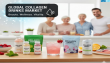 Collagen Drinks Market to Rise at CAGR of 8.3% to Reach US$ 3,431.1 Million by 2035: Fact.MR Study