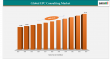 EPC Consulting Industry Set to Skyrocket $27.43B by 2033 at 8.5% CAGR 2025