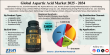 Aspartic Acid Market Size Value to Grow from USD 121.52 Million in 2024 to USD 209.55 Million by 2034 at a 5.6% CAGR