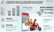 Quick Commerce Market to Reach USD 337.59 Billion by 2032, Exhibiting a 9.01% CAGR