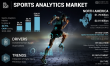 Global Sports Analytics Market Set to Skyrocket to $24.03 Billion by 2032, Exhibiting Robust 22.5% CAGR Growth