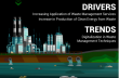 Global Waste-to-Energy Market to Reach USD 50.92 Billion by 2032, Growing at 4.5% CAGR