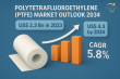 Polytetrafluoroethylene (PTFE) Market Size Forecast to USD 4.3 Billion by 2034 -  Trending Report by TMR