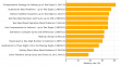 ClassGaga Multi-School Study Reveals Math Strengths in Early Grades and Key Challenges in Grades 4 and 5