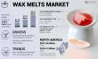 Wax Melts Market to Reach USD 2.12 Billion by 2032, Exhibiting a 4.84% CAGR