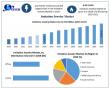 Global Imitation Jewellery Market Size 2025-2032: Affordable Luxury Trend-Driven Designs, Online Jewellery Retail Growth