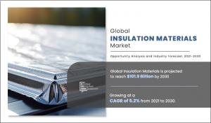 According to the study, the global insulation materials market was valued at $61 Insulation Materials Market, by Type