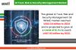 AI TRiSM Market to Hit $7.83Bn by 2032 as Enterprises Demand Secure, Explainable & Compliant AI