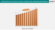 Point-of-Care Lipid Test Market Set for Rapid Growth: Innovative Solutions Transform Cardiovascular Care Globally 2025