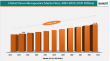 Neurotherapeutics Industry Breakthrough to Hit $11.10B by 2033, Key Drivers & Billion-Dollar Opportunities