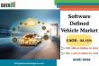 Electric & Autonomous Vehicles Fuel Global Software Defined Vehicle Market Growth 2025-2032 | DataM Intelligence