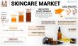 Global Skincare Market Snapshot: 2024 Valuation & 2032 Forecast