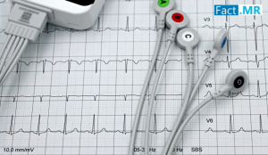 The global wireless pacemaker leads market is set for exceptional growth, as innovations in leadless pacing systems and increasing prevalence of cardiac disorders reshape modern cardiac care Wireless Pacemaker Leads Market