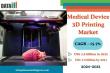 Medical Device 3D printing market to hit $7.9B by 2031, driven by personalized implants and surgical guide innovations.