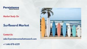 The global surfboard market is projected to increase from a valuation of US$ 3,817
