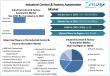 Industrial Control & Factory Automation Market Size, Share, Growth, Trends, Insights & Forecast 2025-2032
