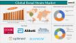 Renal Stents Market Growth Trends: US$2.08 Billion by 2033, Driven by CKD & Technological Advances | DataM Intelligence