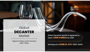 The global decanter market size was valued at $354 Decanter Size,TrendAnalysis Report,