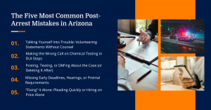 Graphic listing the five most common post-arrest mistakes in Arizona, including talking without counsel, DUI testing errors, social media posts, missed hearings, and early pleas.