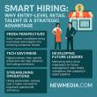 College Recruiter Features Steve Morris, Founder and CEO of NEWMEDIA.COM on the Future of Gen Z Hiring and Automation