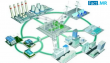 Smart Suturing Systems Market to Reach USD 6,824.9 Million by 2035, Driven by Minimally Invasive Surgery Demand
