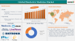 Bioelectric Medicine Market Poised for Rapid Growth: Innovative Therapies Transforming Healthcare Landscape 2025-2033
