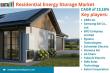 United States Residential Energy Storage Market Set to Surge as Homeowners Embrace Sustainable Power Solutions 2025-2032
