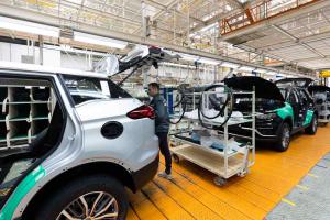 Automobile Industry in Transition