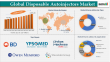 United States Disposable Autoinjectors Market to Reach $3,073.24M by 2033, Driven by Chronic Disease Demand