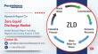 Zero Liquid Discharge Market Set to Reach US$ 12.9 Billion by 2032, Driven by Industrial Sustainability Initiatives