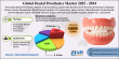 Dental Prosthetics Market Size to Grow from USD 9.12 Billion in 2024 to USD 15.88 Billion by 2034, at a 5.7% CAGR