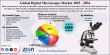 Digital Microscopes Size, Forecast to Reach $2.18 Billion by 2034, Fueled by an Exceptional 15.9% Growth Rate