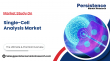 Single-Cell Analysis Market Forecast to Reach US$14.42 Bn by 2032 – Persistence Market Research