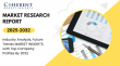 Virtual Production Market Market Expected to Hit USD9.91 Billion by 2032, Reported by Coherent Market Insights