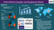 United States Medical Supplies & Equipment Market Growth Driven by Healthcare Expansion & Technological Advancements