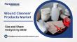 Wound Cleanser Products Market Projected to Reach USD 6.6 Billion by 2032 | Persistence Market Research