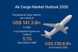 Global Air Cargo Market to Hit USD 239.8 Billion by 2035, Expanding at 5.1% CAGR | Transparency Market Research
