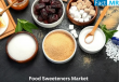 Food Sweeteners Market is Expected to Reach USD 16.3 billion by 2035 | FactMR Report